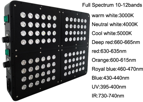 Modular Design 480w 5w Led Flowering Grow Lights , VEG Bloom Hydroponic Grow Lights